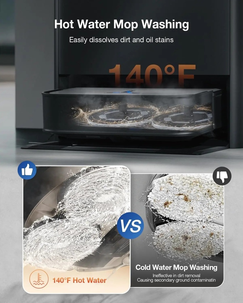 60°C (140°F) Hot Water Mop Washing & Hot Air Drying Technology