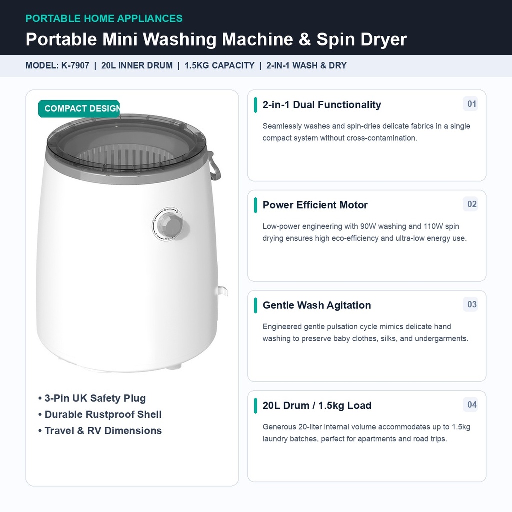 Portable Mini Washing Machine Features & Dual Functionality