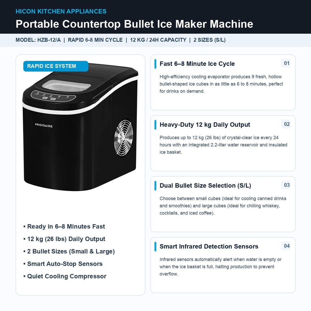 Hicon Countertop Ice Maker Key Features & Highlights