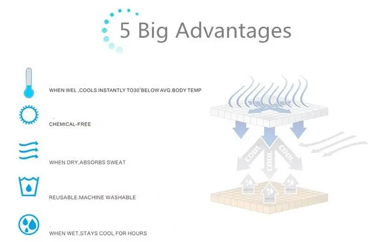 5-cool-towel-advantages.webp