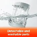 Detachableandwashableparts.webp