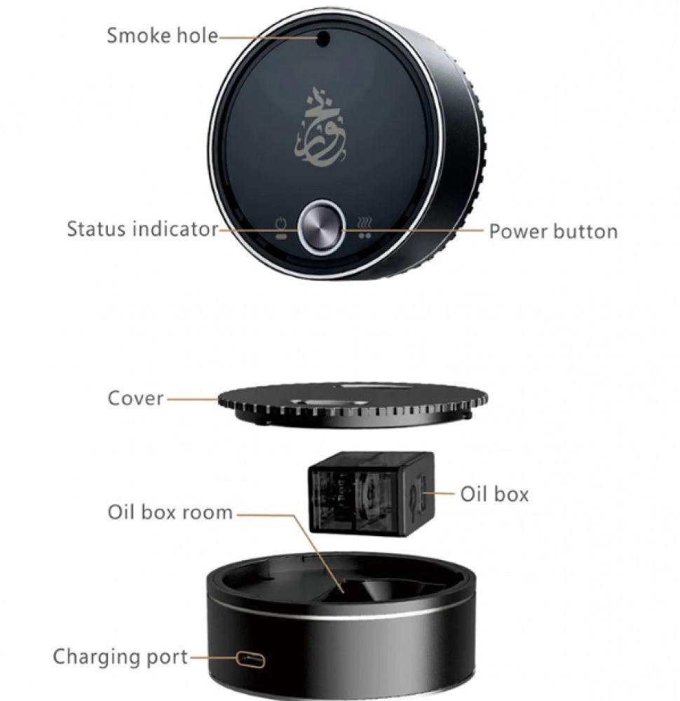 Stylish electronic incense burner Bk 21